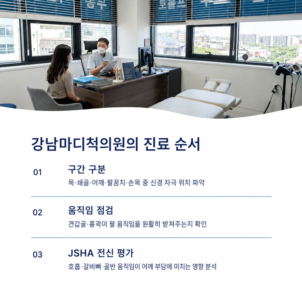 목·쇄골·어깨·팔꿈치·손목과 움직임을 함께 살피는 진료 순서