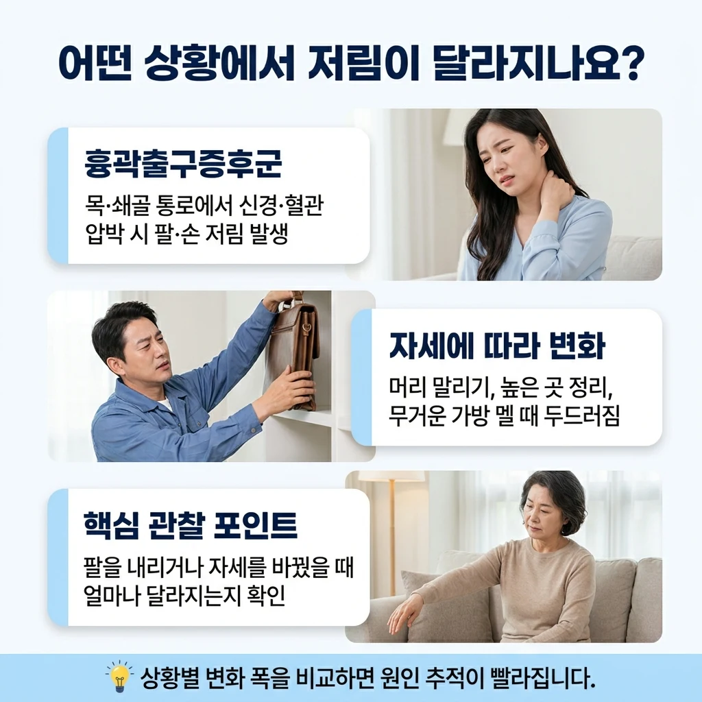 흉곽출구 주변 신경·혈관과 자세에 따라 달라지는 저림