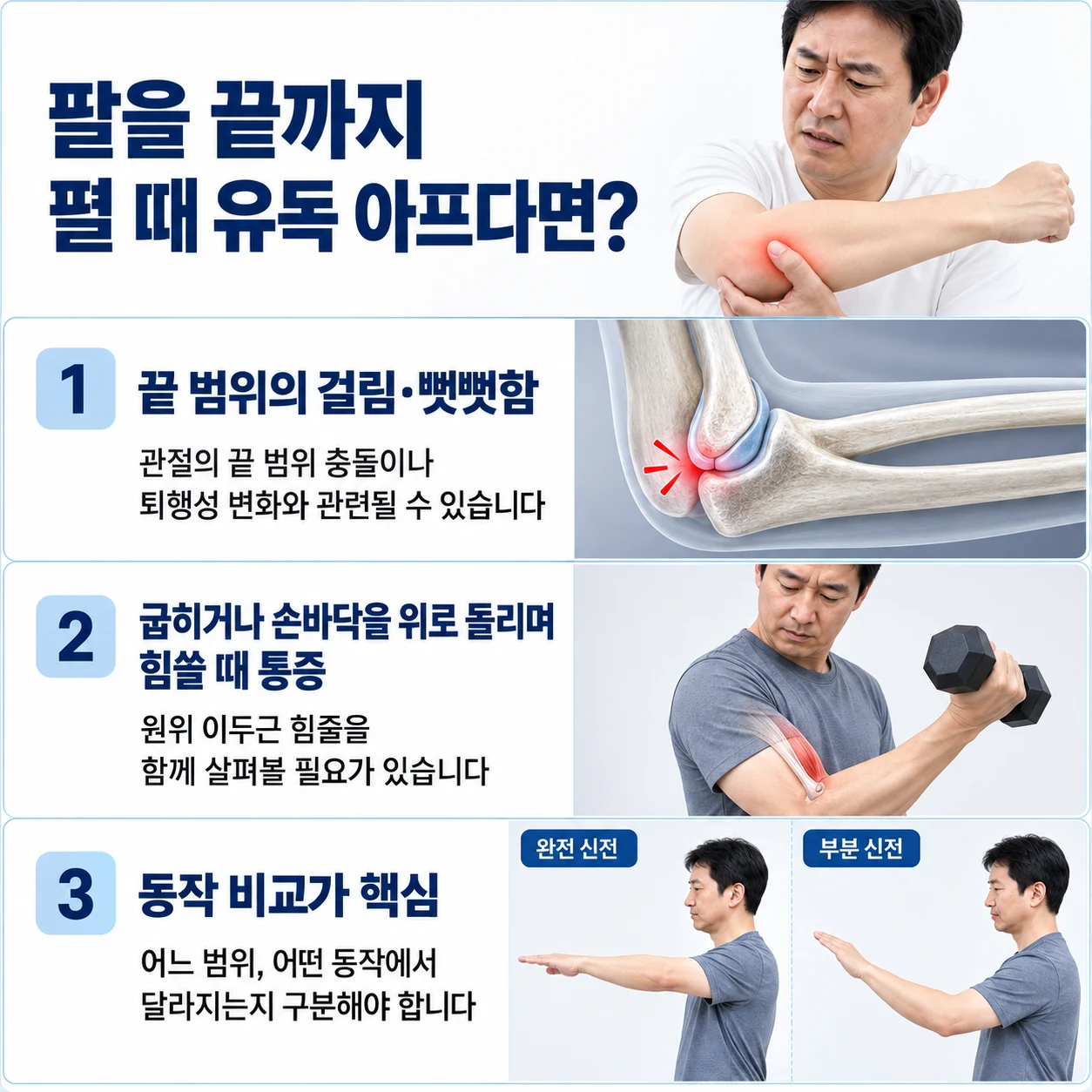 끝 범위의 걸림과 힘쓸 때 통증 비교