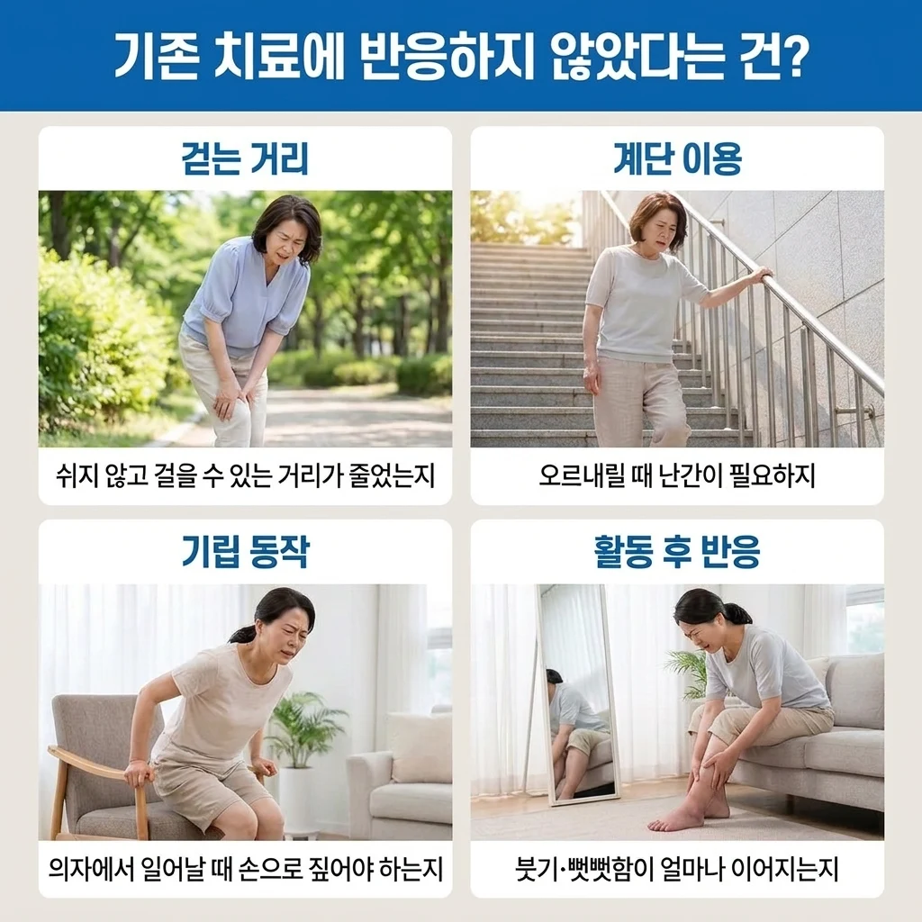걷기, 계단, 의자에서 일어나기와 붓기로 살피는 치료 반응