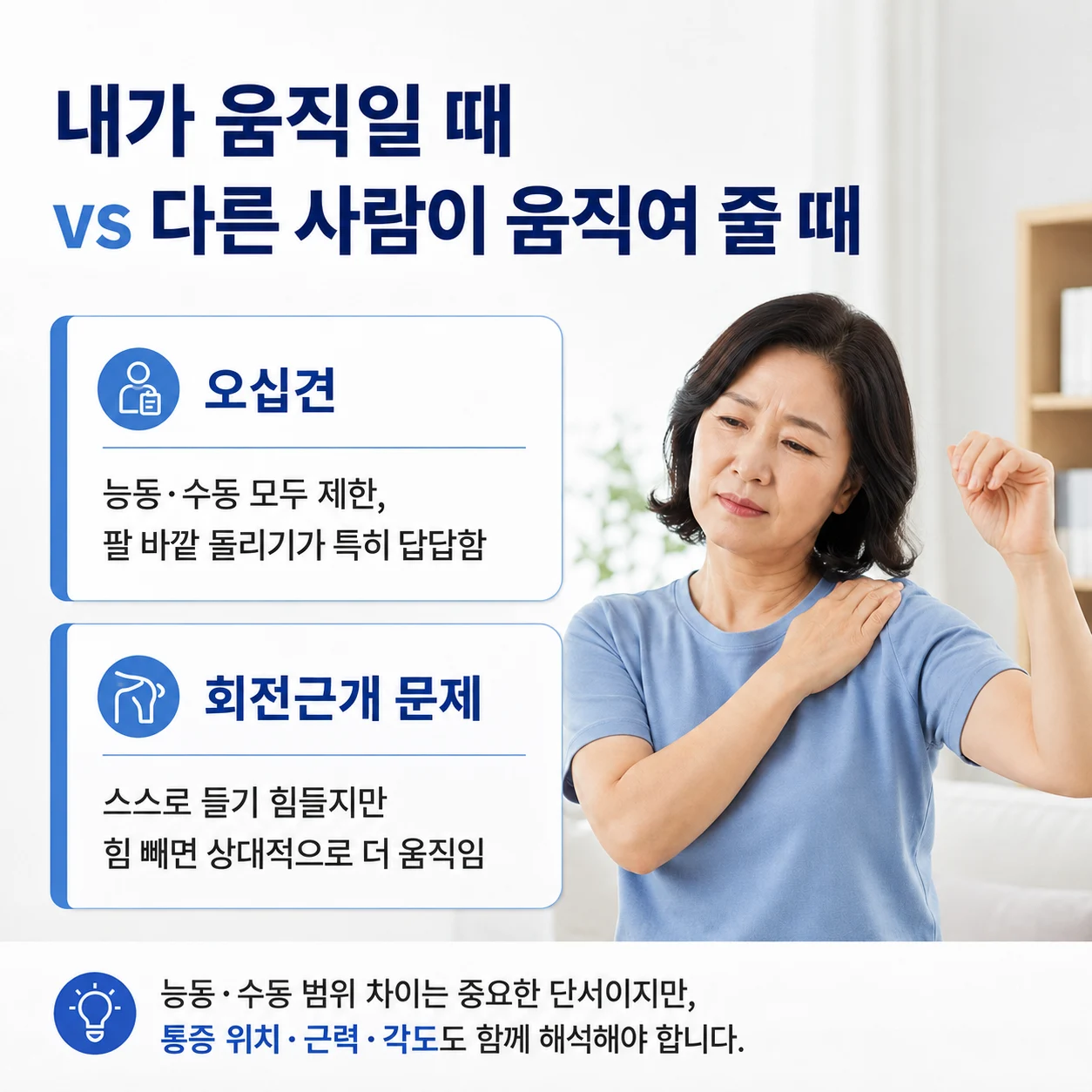 능동 가동 범위와 수동 가동 범위 비교