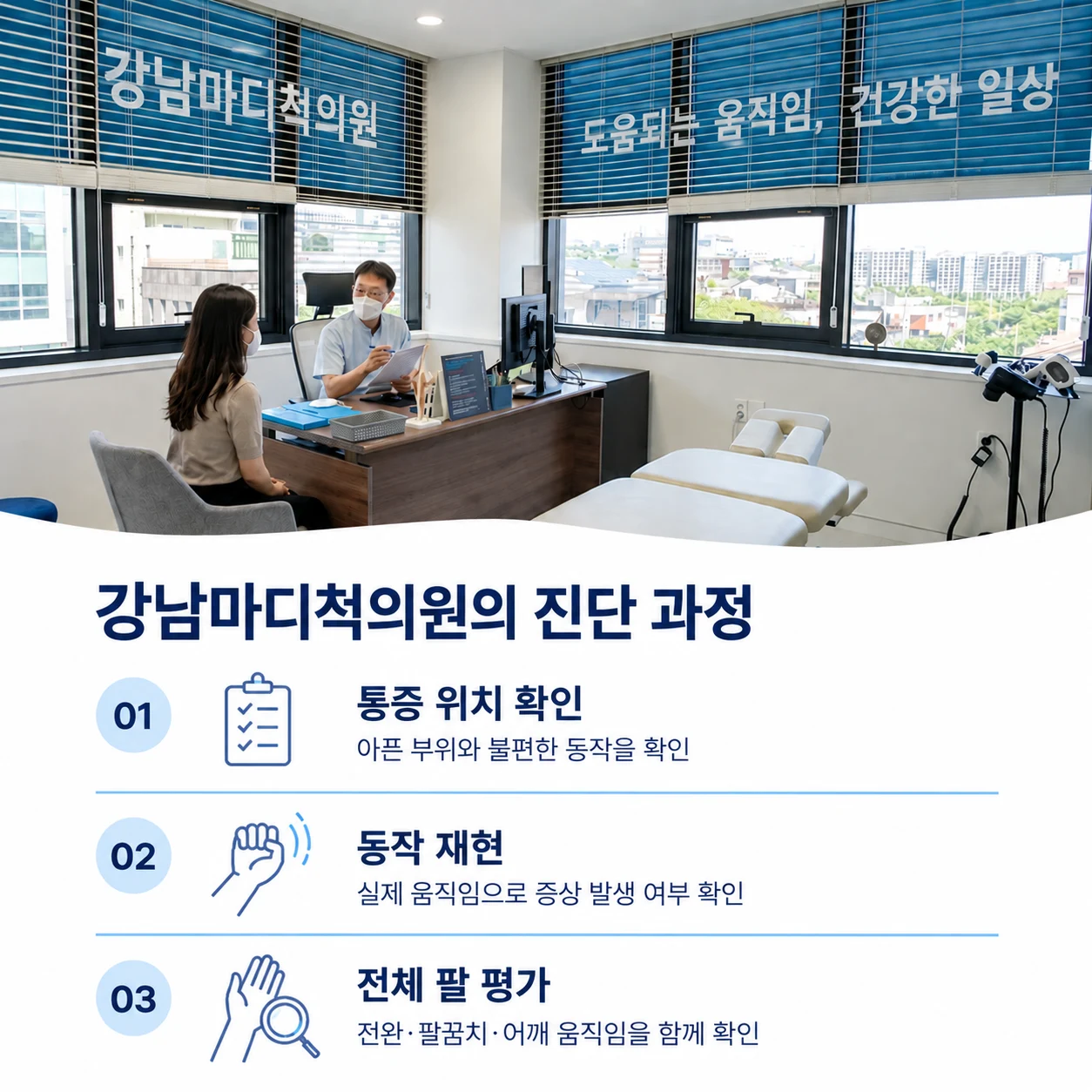 통증 위치와 실제 사용 동작을 확인하는 진료