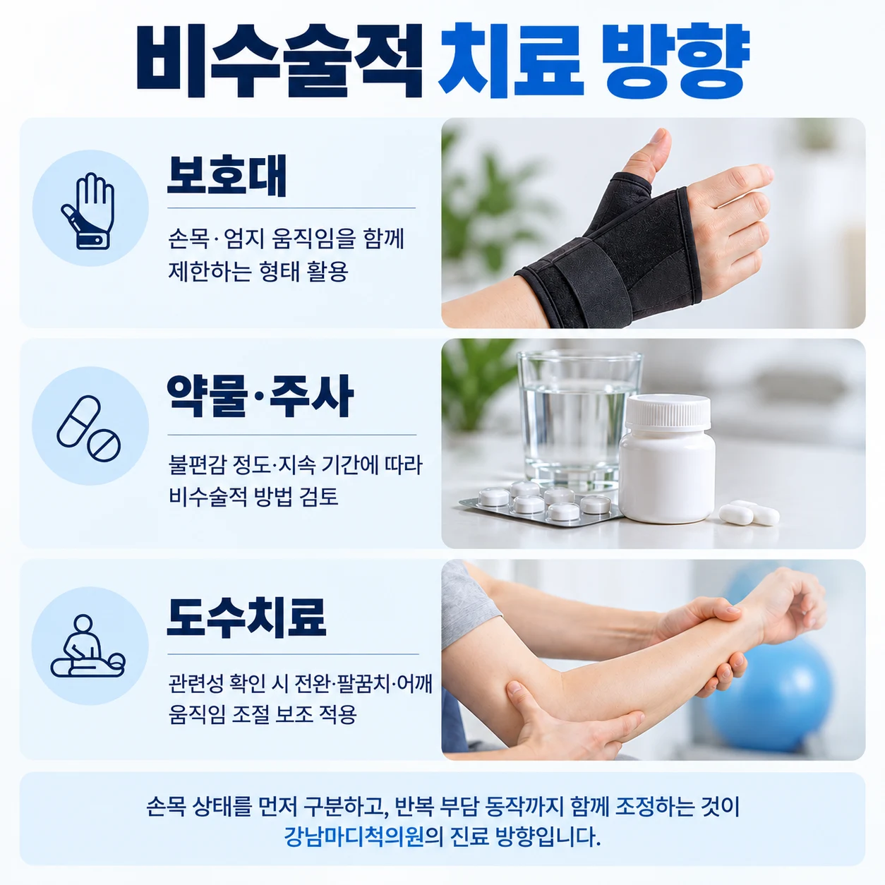 상태에 따라 선택하는 보호대와 비수술적 치료